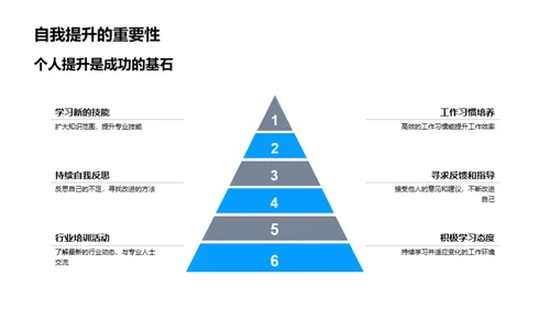 提升工业机械办公效率