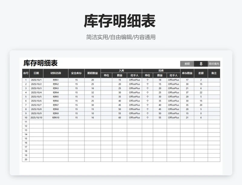 简约黑色库存明细表（库存预警）