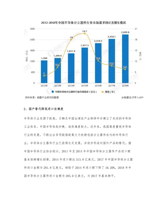 中国半导体分立器件行业发展现状分析-市场供需稳步增长、实现国产进口替代.docx