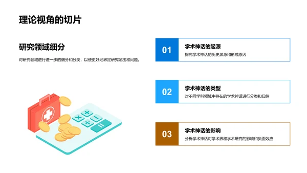 开题答辩报告PPT模板