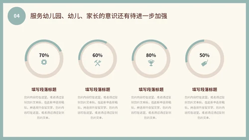 小清新花草蝴蝶幼儿园年终工作总结述职报告计划PPT年终总结