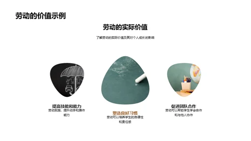 劳动力的崭新解读