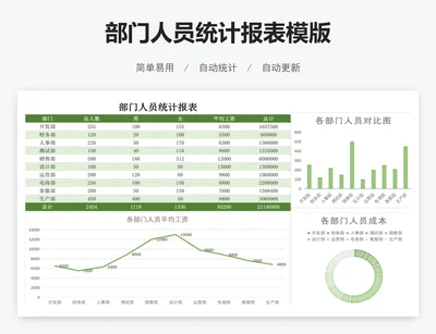 部门人员统计报表模版