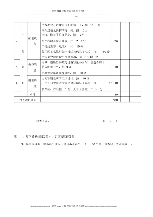 3.2施工现场临时用电检查评分表