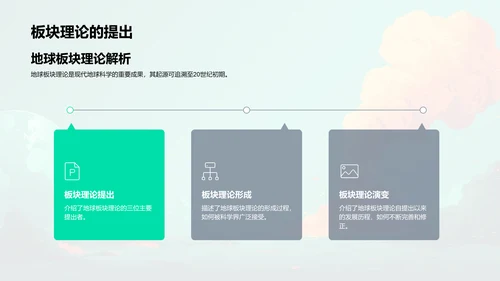 地球板块理论讲解PPT模板