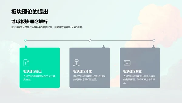 地球板块理论讲解PPT模板
