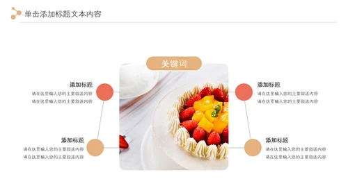 甜品蛋糕美食甜点下午茶动态PPT模板