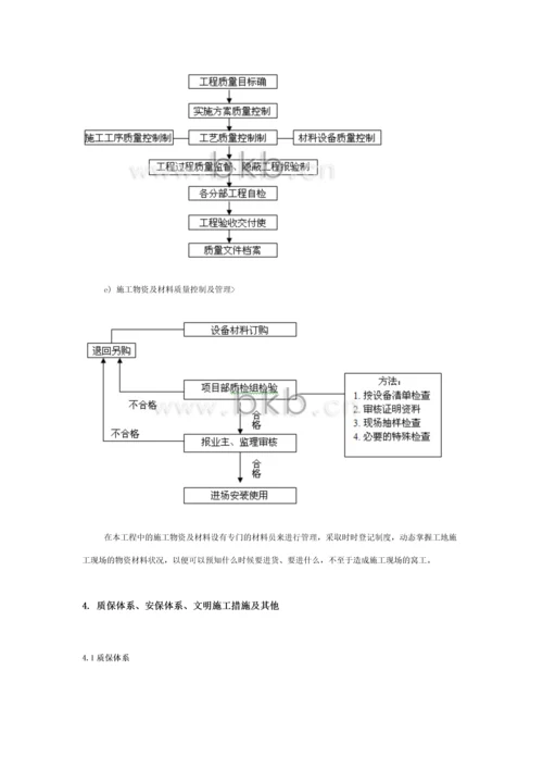 监控施工技术方案.docx