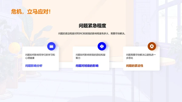 解决班级问题PPT模板