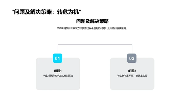 实习汇报与教改实践PPT模板