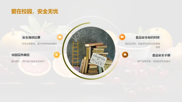 守护食品安全