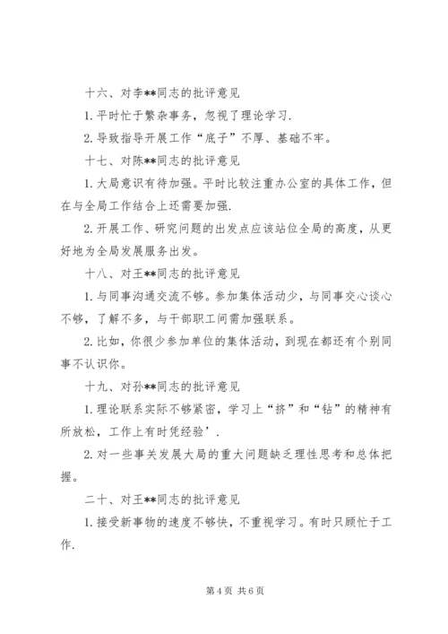 对其他党员同志批评意见（共28条）.docx