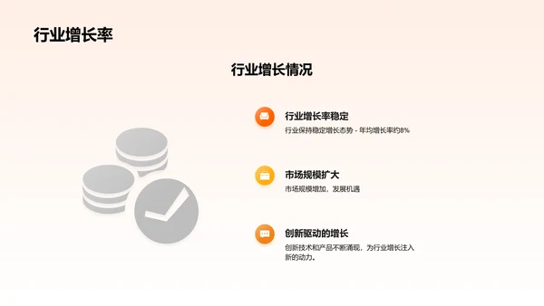 行业发展趋势分析