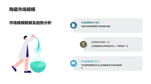 卫生陶瓷市场全景剖析