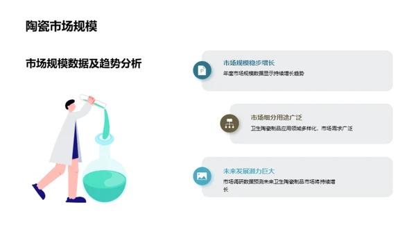 卫生陶瓷市场全景剖析