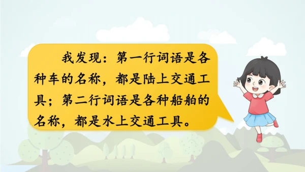 统编版2024-2025学年二年级语文上册同步语文园地六 -精品课件
