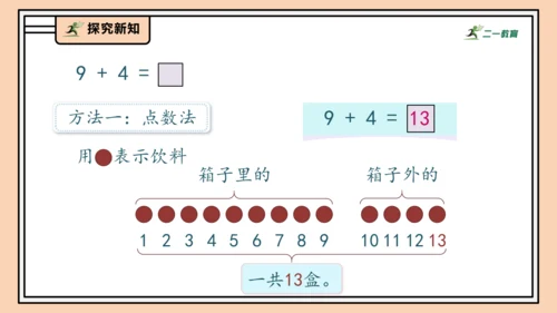 【课堂无忧】人教版一年级上册-5.1 9加几（课件）