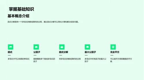 因式分解讲解PPT模板