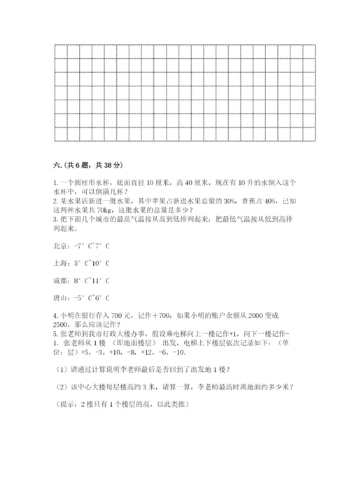 四川省【小升初】2023年小升初数学试卷（实用）.docx