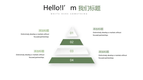 绿色小清新餐饮商业计划书动态PPT