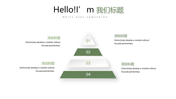 绿色小清新餐饮商业计划书动态PPT