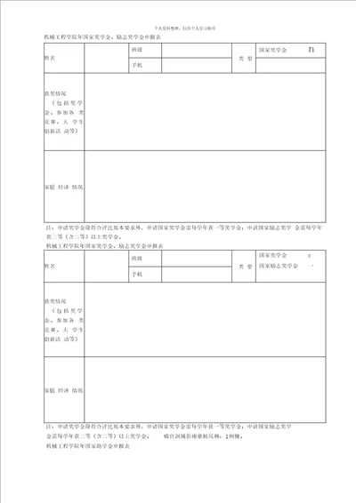 机械工程学院年国家奖学金、励志奖学金申报表