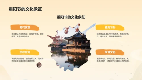 橙色复古风重阳敬老课件PPT模板