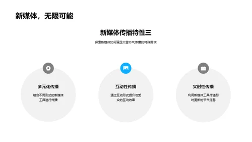 大雪节气的新媒体传播