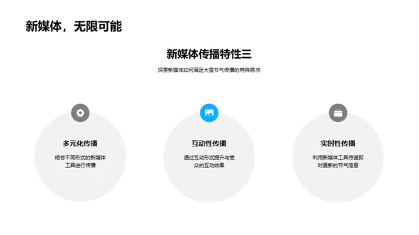 大雪节气的新媒体传播
