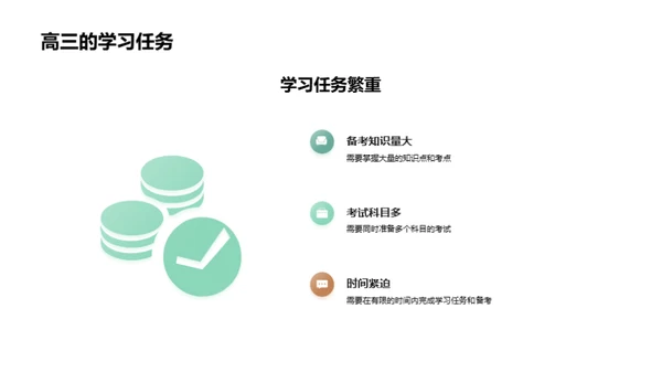 高三生存指南