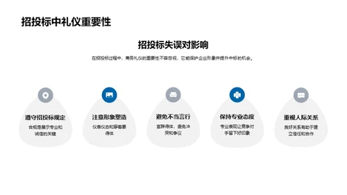 提升竞标胜率的商务礼仪