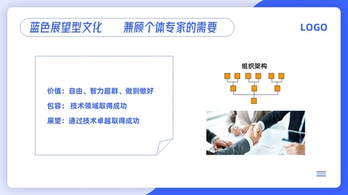 蓝色简约4d领导力PPT模板宣传PPT动态PPT