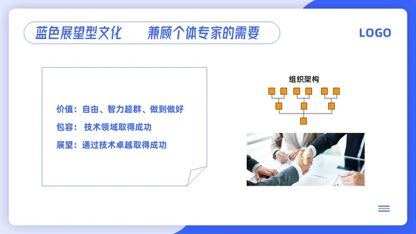 蓝色简约4d领导力PPT模板宣传PPT动态PPT