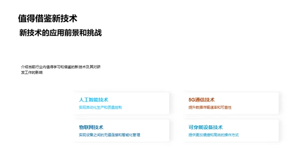研发之道：激活创新