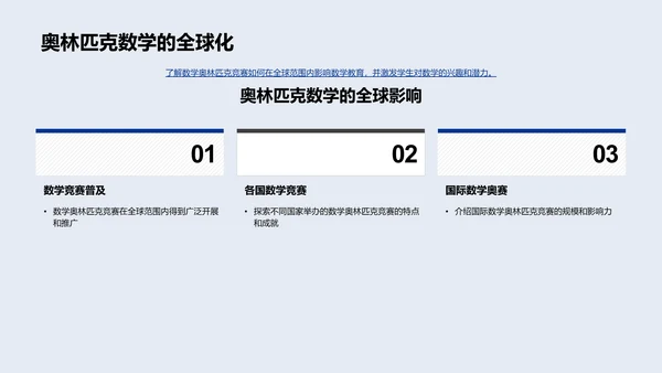 数学奥林匹克讲解PPT模板