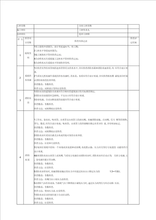 自动喷水灭火系统工程验收记录填写范例