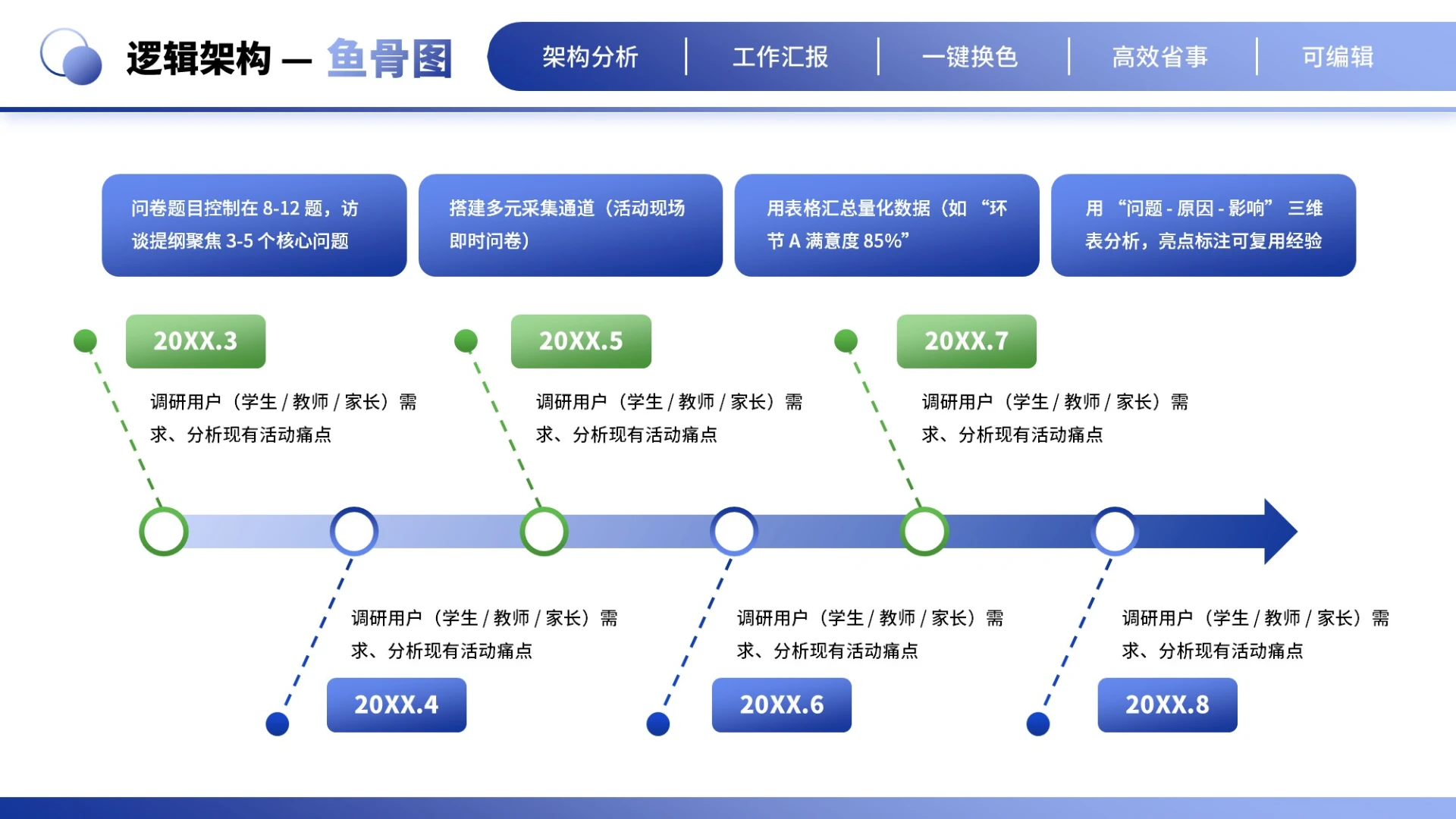 蓝绿商务风6项鱼骨图PPT单页