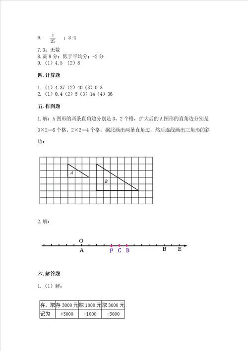 青岛版数学六年级下学期期末质量监测试题及完整答案全国通用