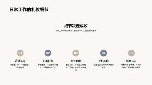 商务礼仪在管理中的应用