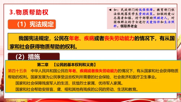 3.1公民基本权利 课件（48张PPT）