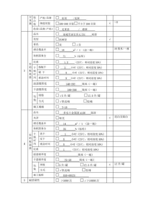 采购基础规范书弹性晴雨漆