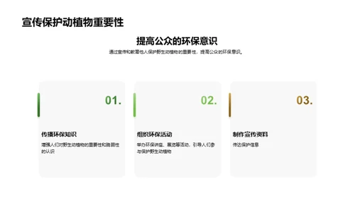 保护野生动植物，共建绿色家园