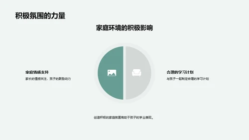 家校联动 提升六年级学业