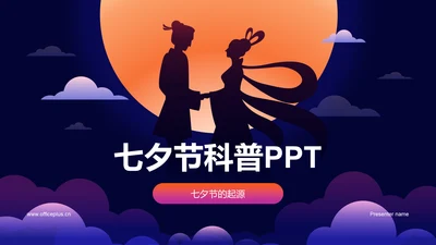 紫色插画七夕节科普PPT模板