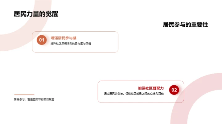 重阳节：社区和谐引擎