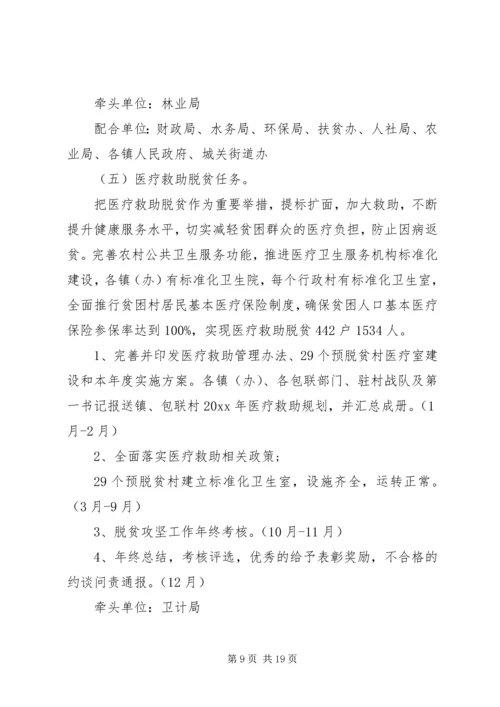 春季攻势工作计划.docx