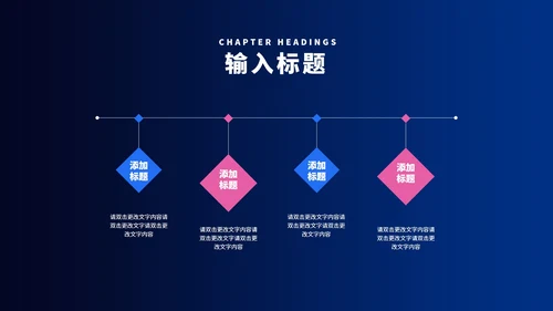 蓝色像素风都市工作总结汇报PPT模板