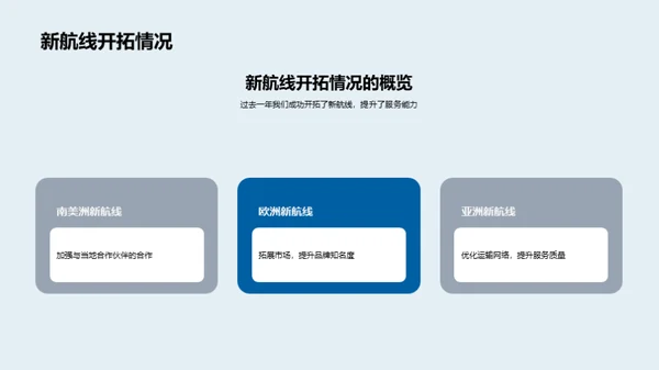 冲破阻碍：航空货运新征程