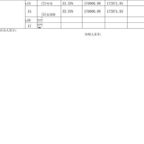 企业注销税务登记清算表