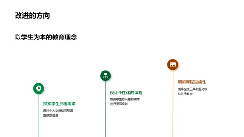 教育创新的引领者